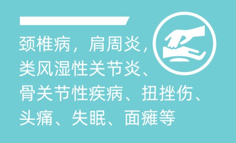 中医疼痛科封面图