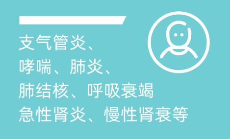 五官科（耳鼻喉）封面图