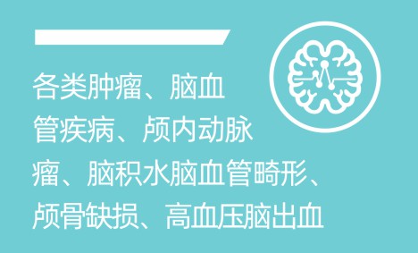 神经外科封面图